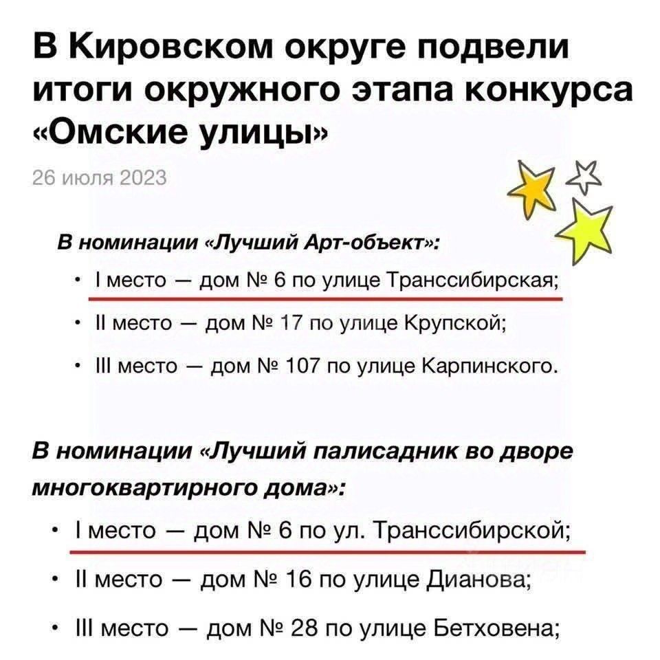 Продажа двухкомнатной квартиры 77,8м² Транссибирская ул., 6, Омск, Омская  область - база ЦИАН, объявление 304037578