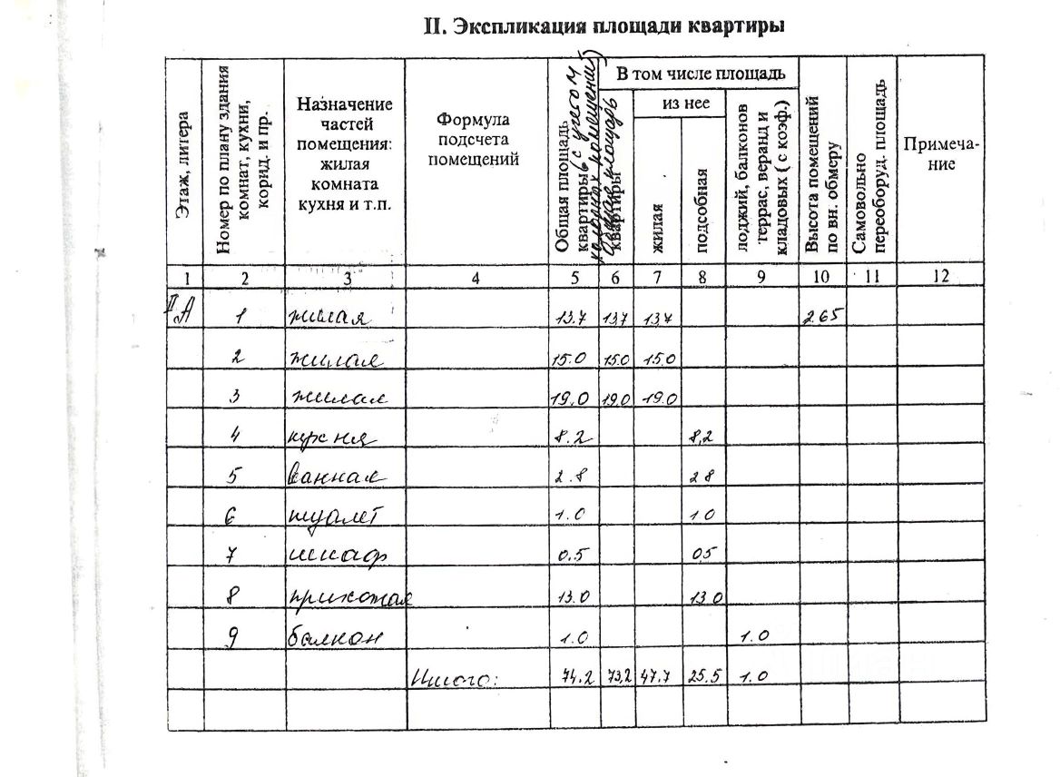 Купить большую квартиру в поселке городского типа Орша Тверской области,  продажа просторных квартир в поселке городского типа Орша Тверской области.  Найдено 2 объявления.