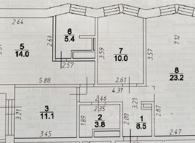 3-комн., 77,8 м², 7/12 этаж