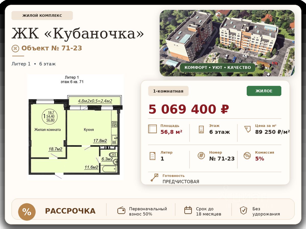 1-комн. кв., Карасунский