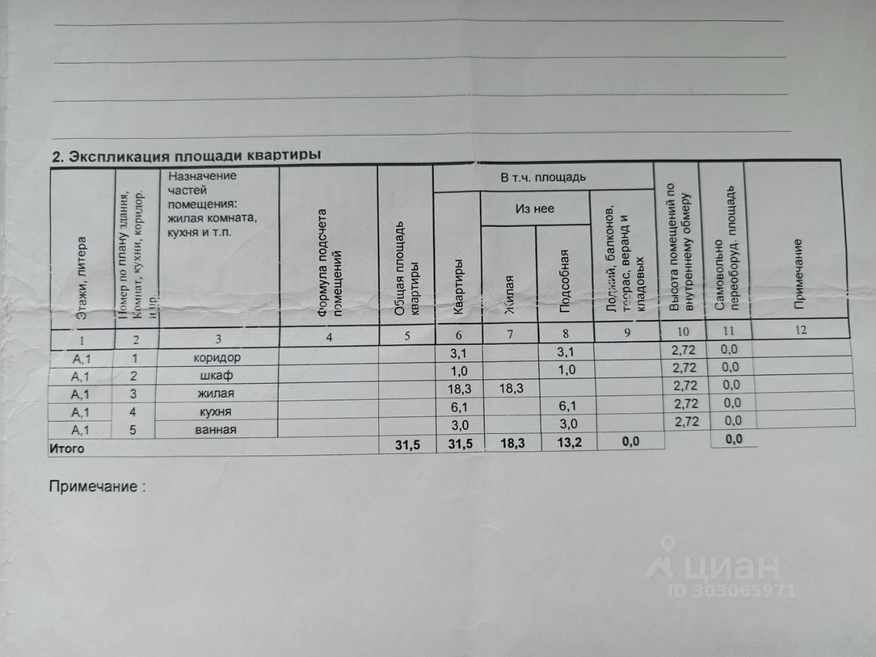 Купить 1-комнатную квартиру на площади Театральная в городе Рязань, продажа  однокомнатных квартир во вторичке и первичке на Циан. Найдено 1 объявление