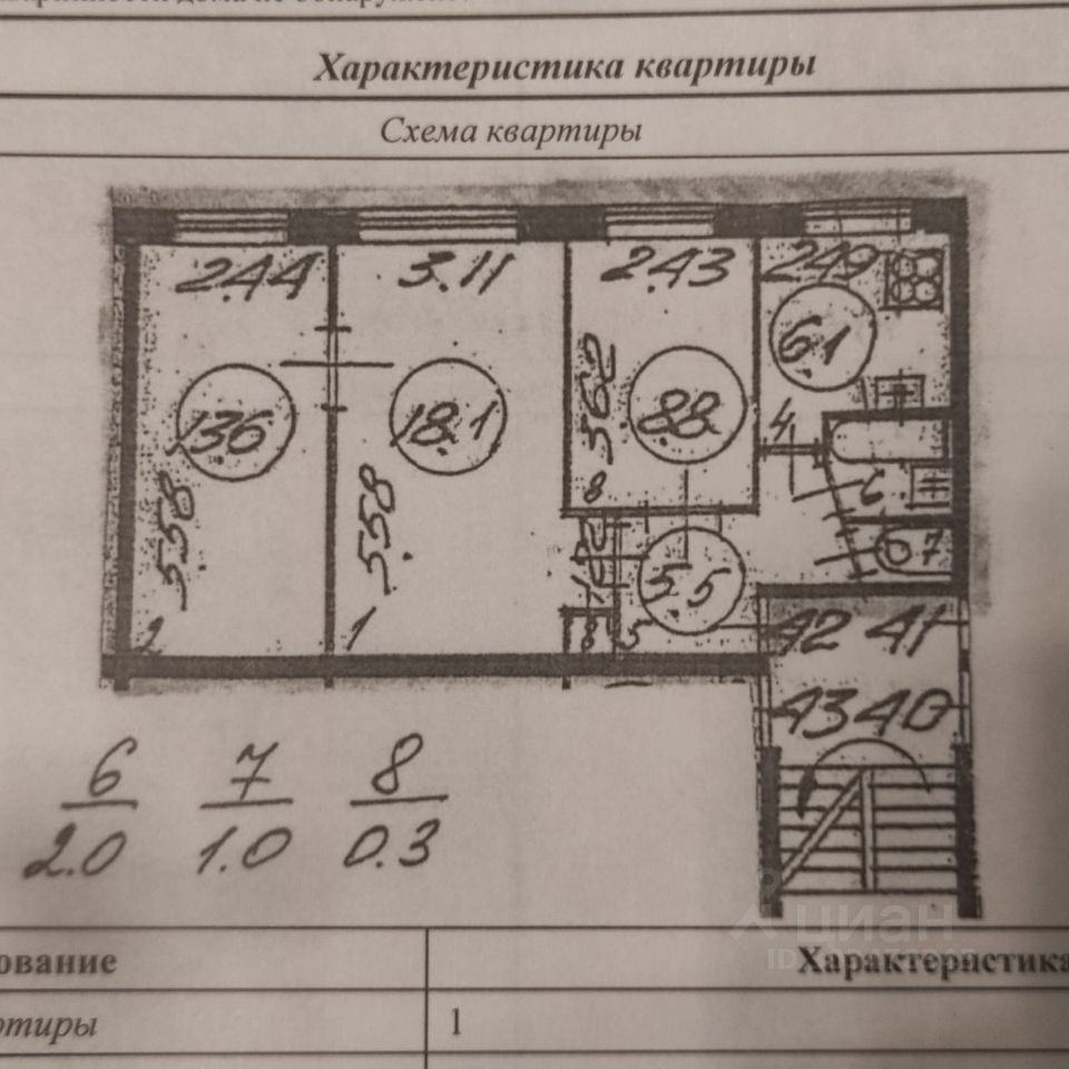 Купить 3-комнатную квартиру без посредников на улице Авангардная в  Санкт-Петербурге от хозяина, продажа трехкомнатных квартир (вторичка) от  собственника на улице Авангардная в Санкт-Петербурге. Найдено 3 объявления.