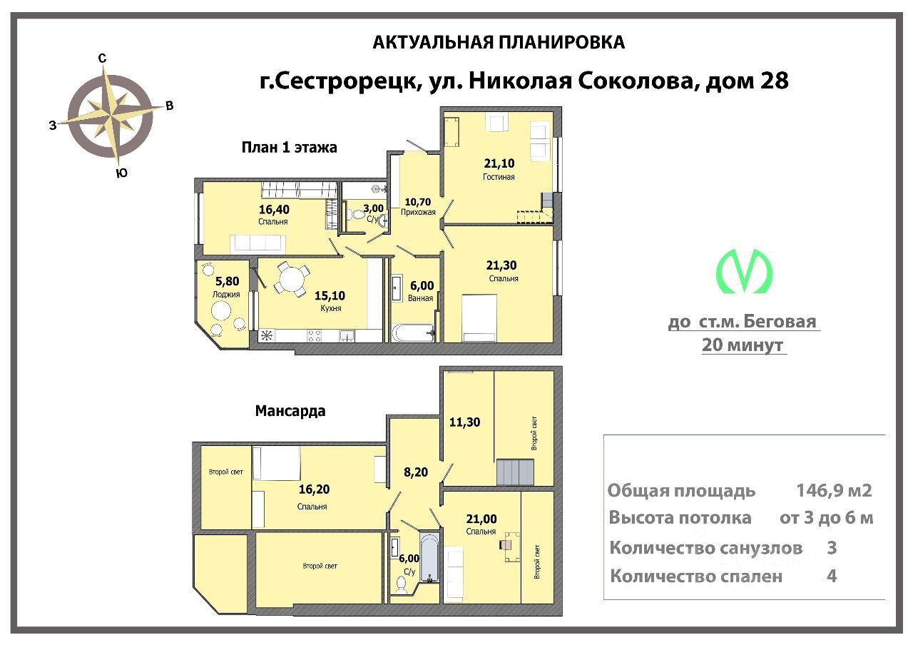 Купить 5-комнатную квартиру рядом с метро Беговая, продажа пятикомнатных  квартир во вторичке и первичке на Циан. Найдено 5 объявлений