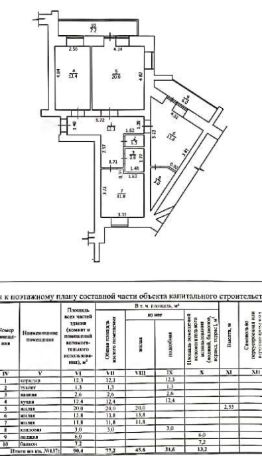 3-комн.кв., 77 м², этаж 5