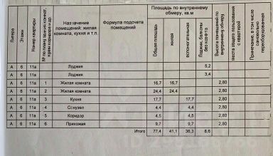 2-комн.кв., 77 м², этаж 6