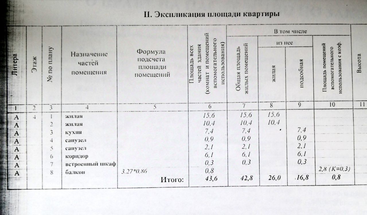 Купить квартиру на улице Калинина в городе Ступино, продажа квартир во  вторичке и первичке на Циан. Найдено 25 объявлений