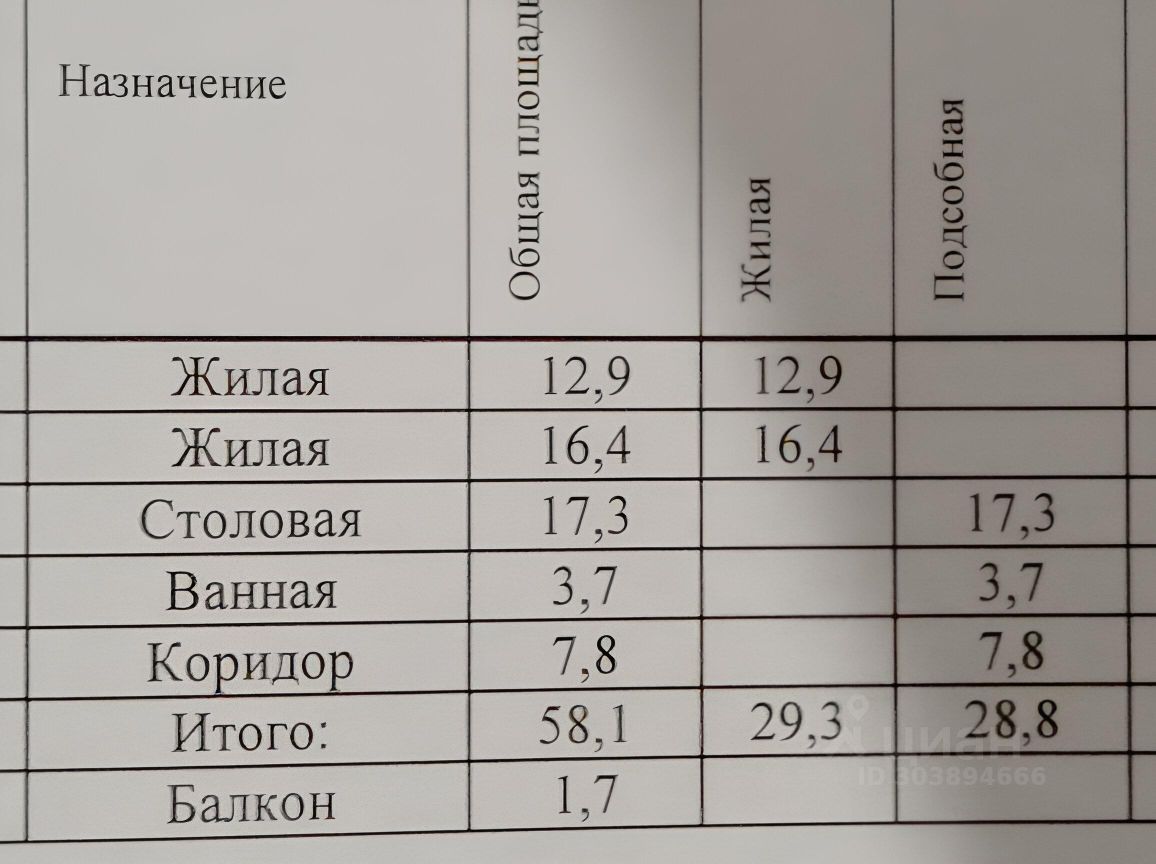 Купить 3-комнатную квартиру на 2 этаже в Сухом Логе. Найдено 7 объявлений.