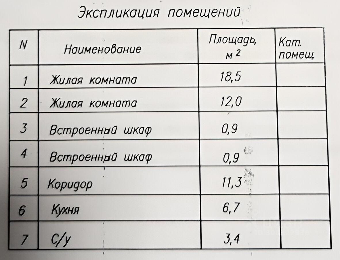 Купить квартиру с пропиской в поселке городского типа Угольные Копи  Анадырского района, объявления о продаже квартир с пропиской. Найдено 2  объявления.