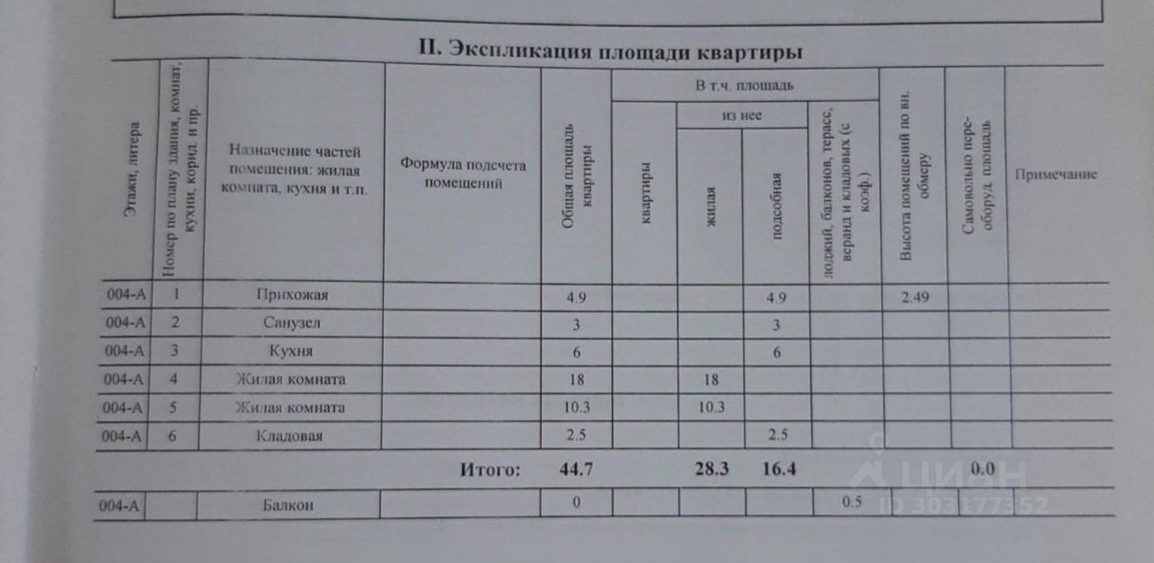 Купить квартиру в Великих Луках, продажа квартир во вторичке и первичке на  Циан. Найдено 174 объявления