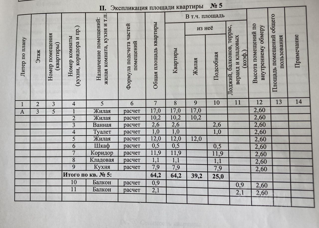 Купить квартиру в Волгодонске, продажа квартир во вторичке и первичке на  Циан. Найдено 903 объявления