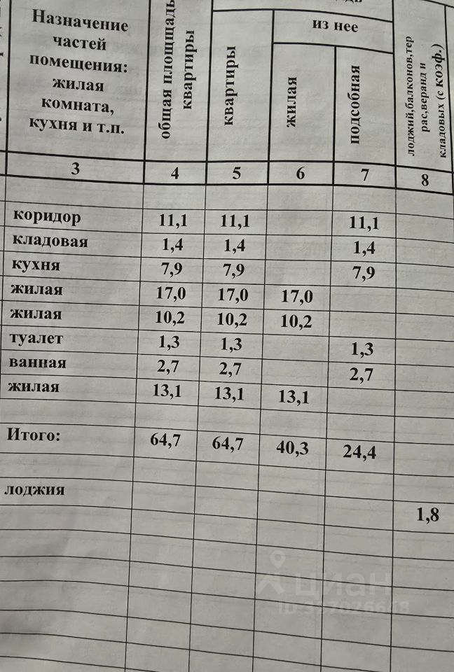 3-к кв. Волгоградская область, Волгоград бул. 30-летия Победы, 76 (64.7 м²)