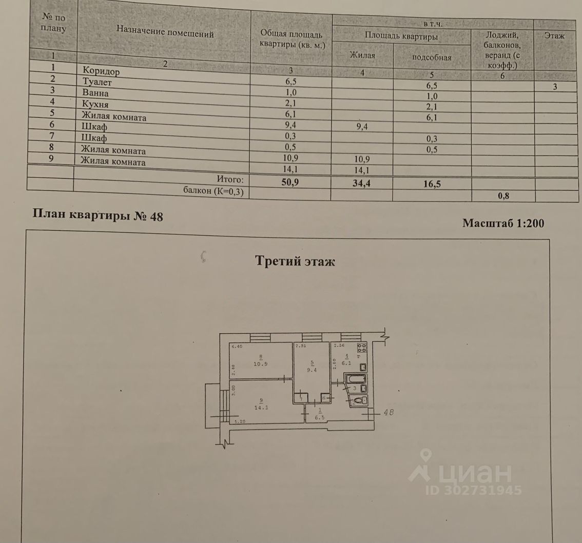 Купить квартиру в центре в Вологде, продажа квартир в центре города.  Найдено 91 объявление.