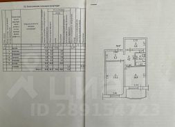 1-комн.кв., 44 м², этаж 7