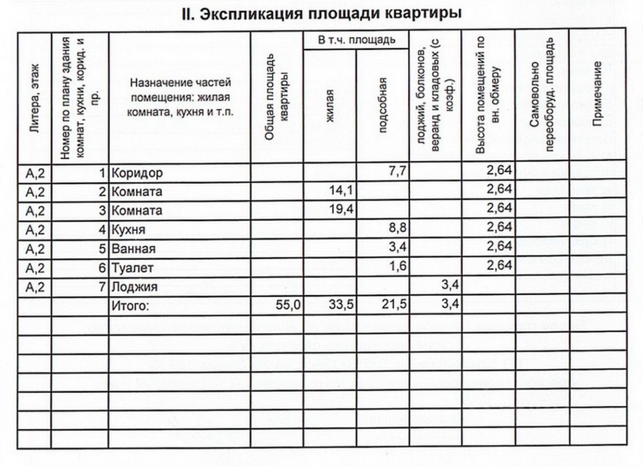 Купить 2-комнатную квартиру в микрорайоне Ясная Поляна в селе Троицкое,  продажа двухкомнатных квартир во вторичке и первичке на Циан. Найдено 11  объявлений