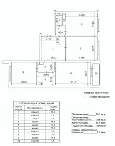 3-комн.кв., 80 м², этаж 17