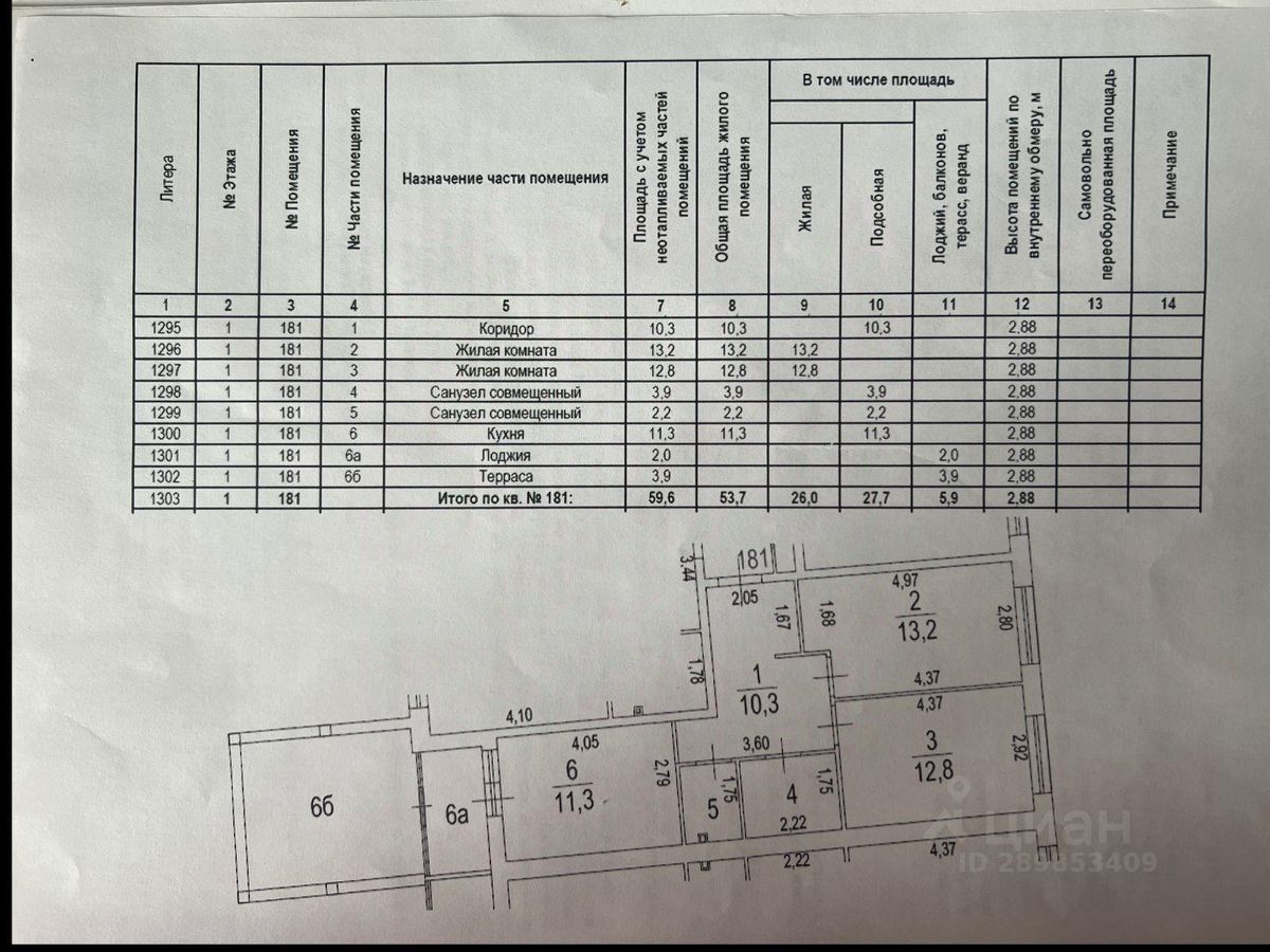 Купить квартиру в квартале № 165 в поселении Филимонковское, продажа  квартир во вторичке и первичке на Циан. Найдено 3 объявления