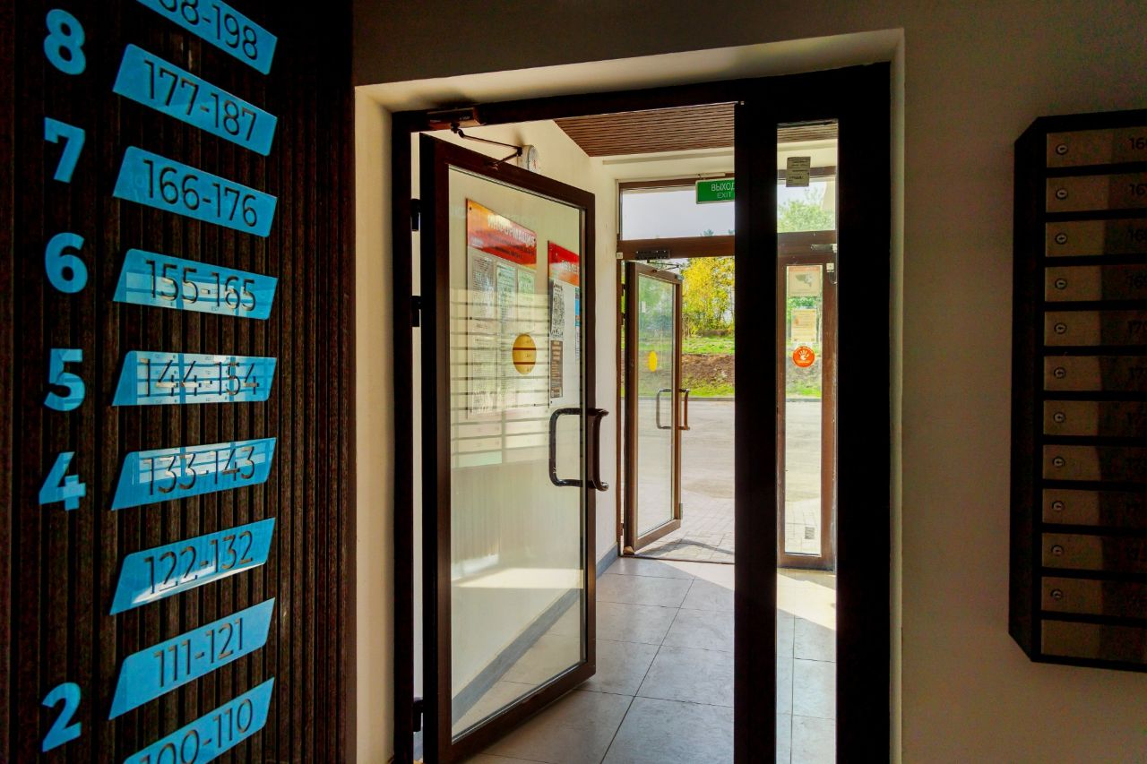 продажа квартир Микрорайон Юго-Западный