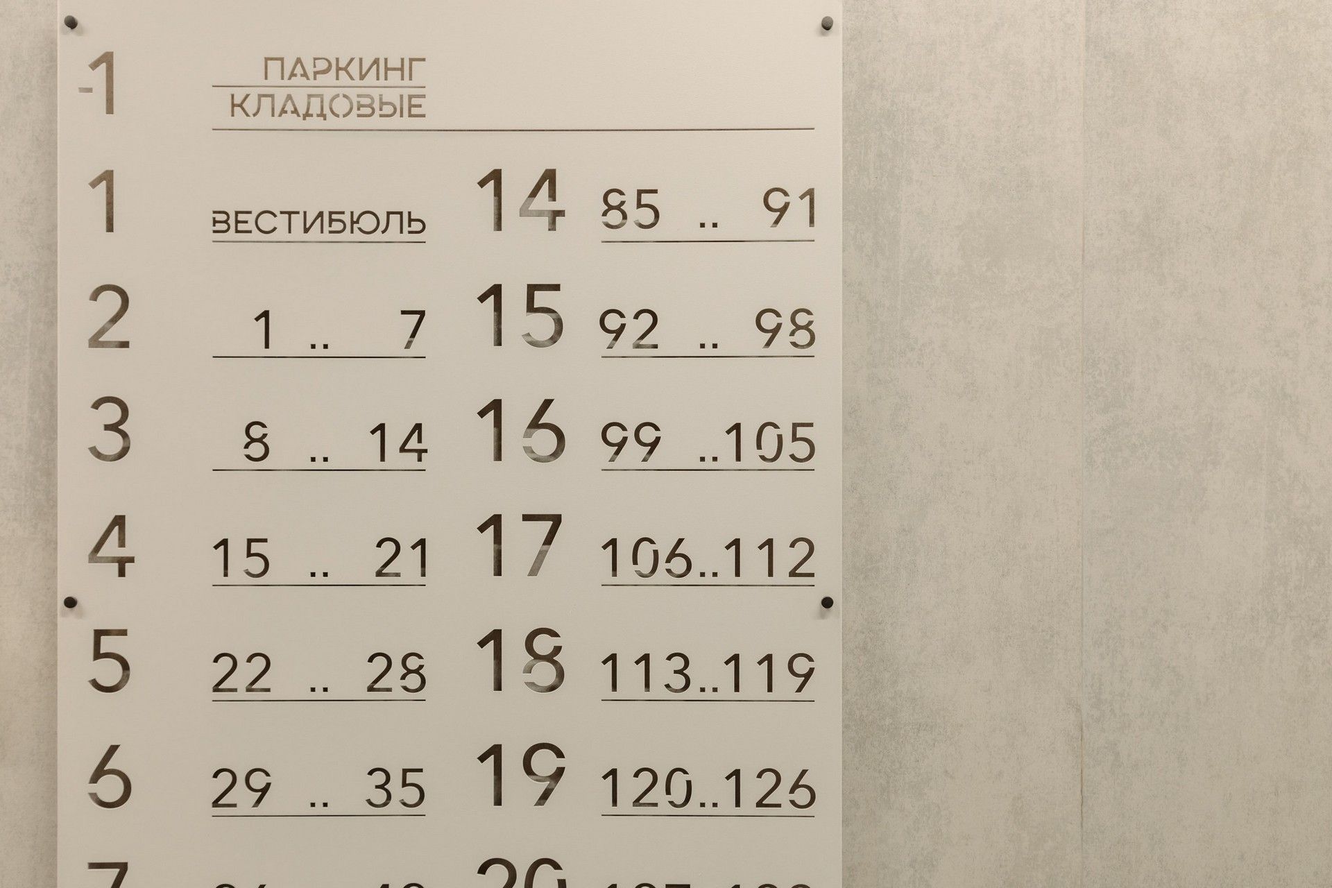 новостройки