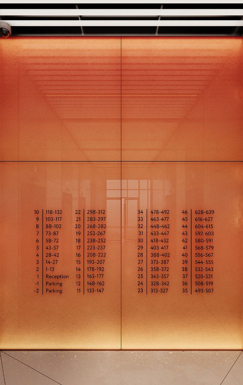 ЖК NEXUS by Akvilon