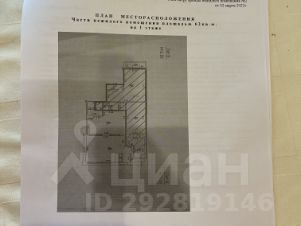 своб. назнач. 117 м², этаж 1