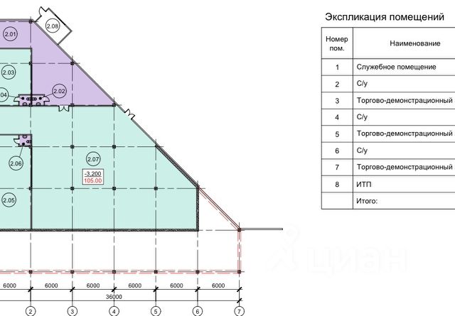 Ошибка загрузки фото