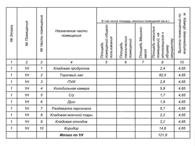 Ошибка загрузки фото