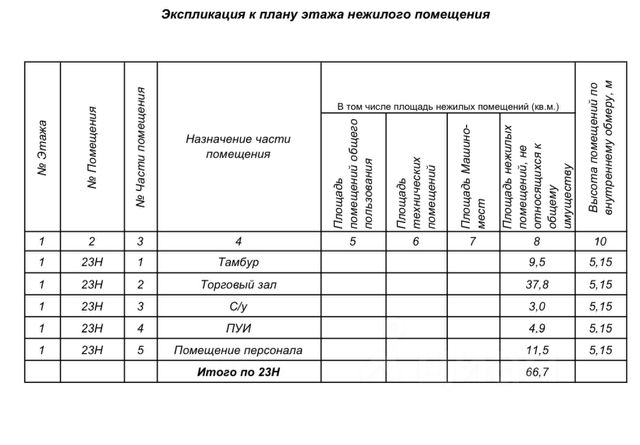 Ошибка загрузки фото