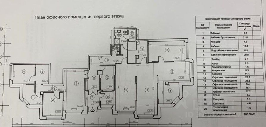 Офис, р-н Таганский, Москва