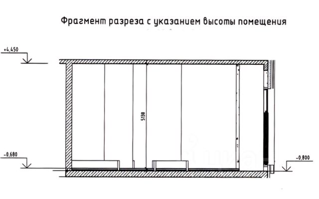 Ошибка загрузки фото