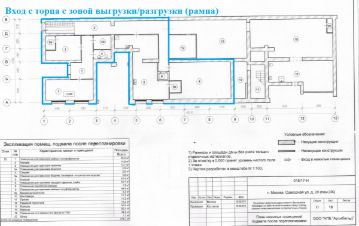 своб. назнач. 196 м², этаж -1