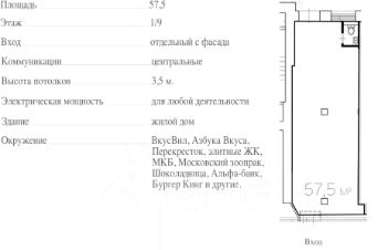 своб. назнач. 58 м², этаж 1