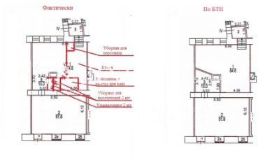 своб. назнач. 124 м², этаж 1