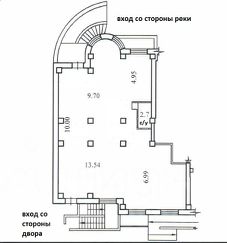 своб. назнач. 177 м², этаж 1