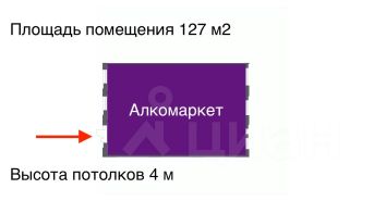 своб. назнач. 127 м², этаж 1