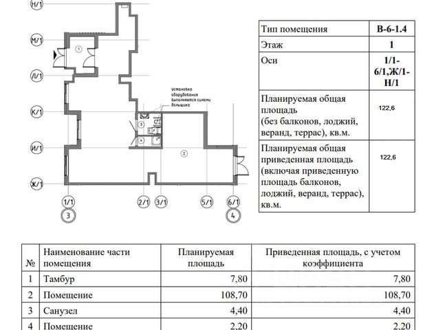 Ошибка загрузки фото