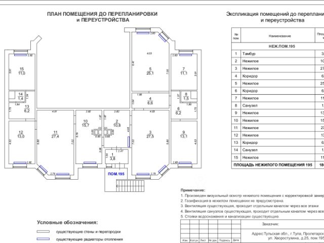 Ошибка загрузки фото