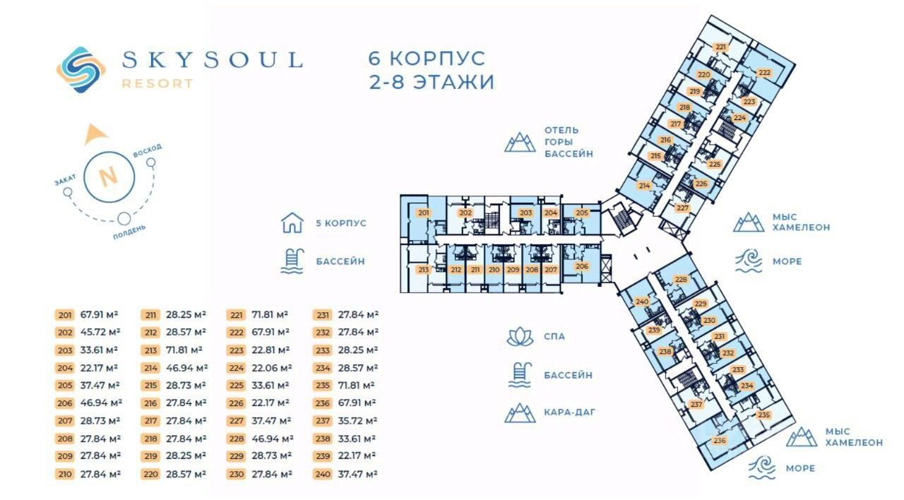 Купить квартиру в ипотеку в поселке городского типа Коктебель республики  Крым, объявления о продаже квартир в ипотеку. Найдено 31 объявление.