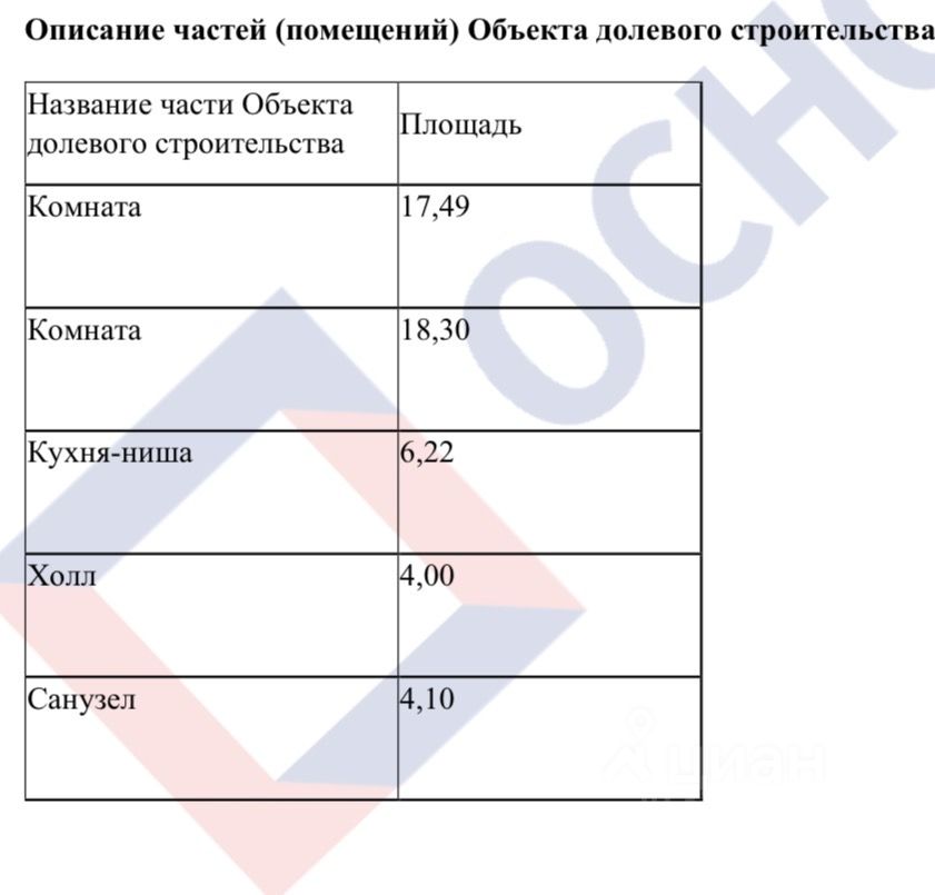 Новостройка, р-н Перово, Москва