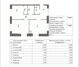 3-комн.апарт., 60 м², этаж 6