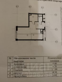 1-комн.кв., 31 м², этаж 6