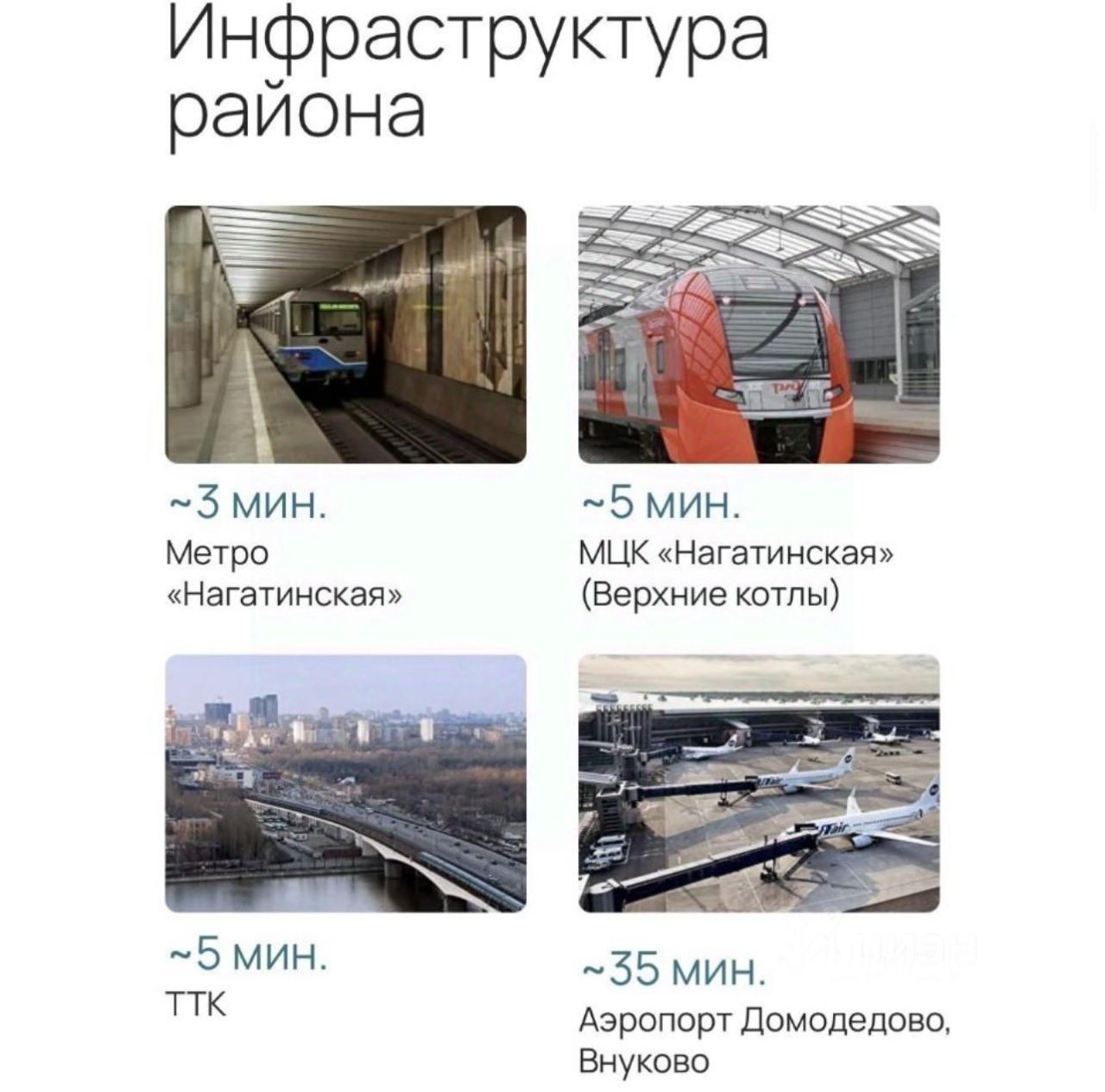 Продажа квартиры-студии 19м² Нагатинская ул., к1вл1, Москва, м. Нагатинская  - база ЦИАН, объявление 303977773