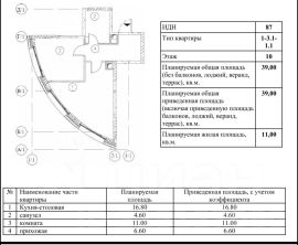 1-комн.кв., 39 м², этаж 10