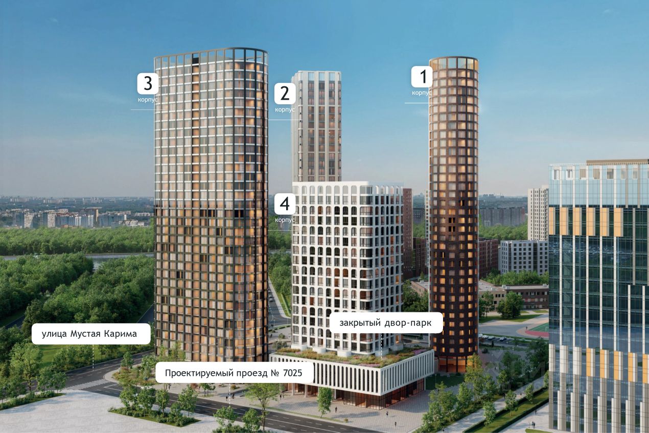 Новостройка, р-н Даниловский, Москва