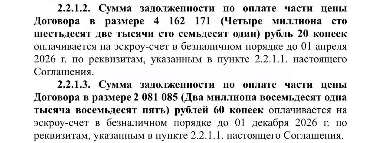 Новостройка, р-н Петроградский, Санкт-Петербург