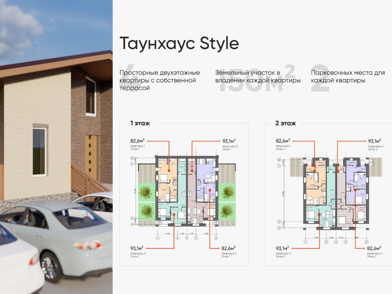 Продажа таунхауса 1,5сот. ул. Мраморная, 5Г, Пермь, Пермский край - база  ЦИАН, объявление 303649780