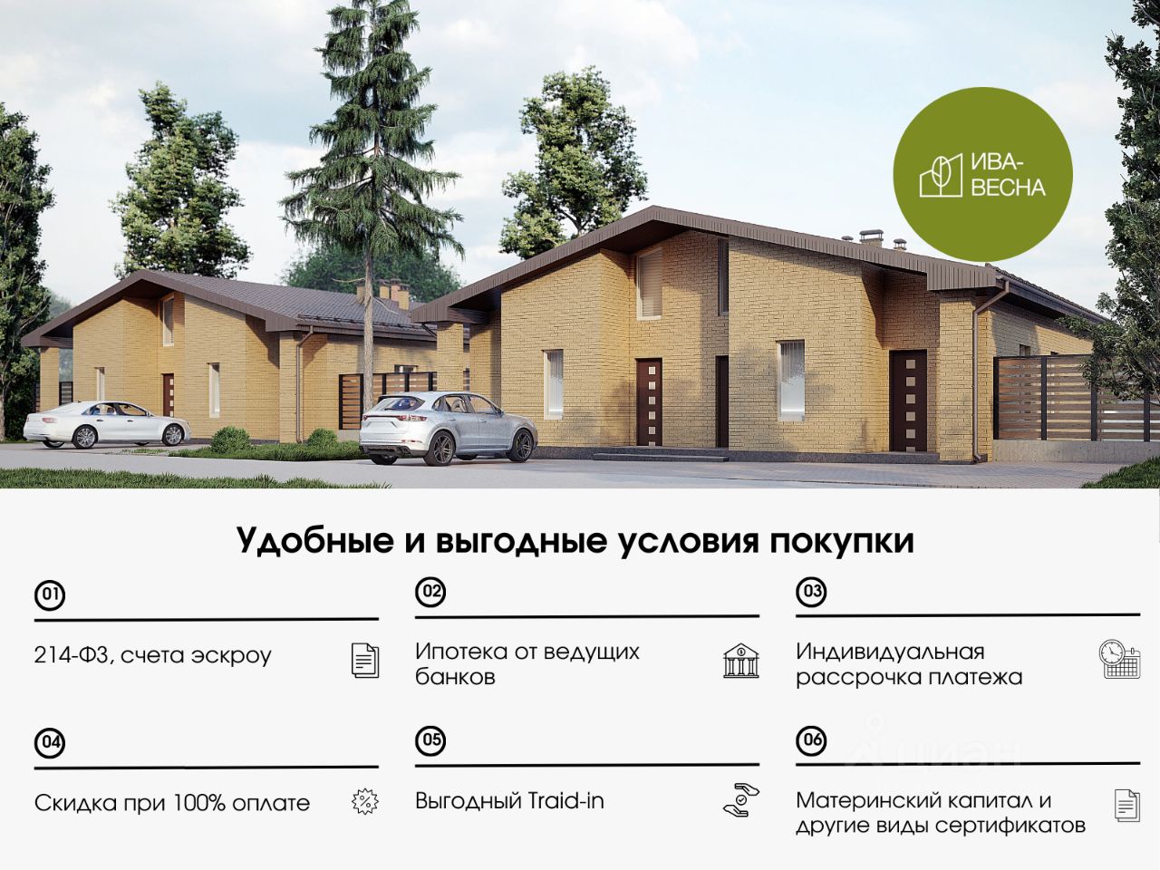 Продажа таунхауса 1,5сот. ул. Мраморная, 5Г, Пермь, Пермский край - база  ЦИАН, объявление 303649780