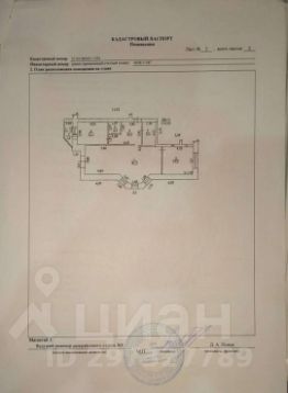 торг. площадь 88 м², этаж 1