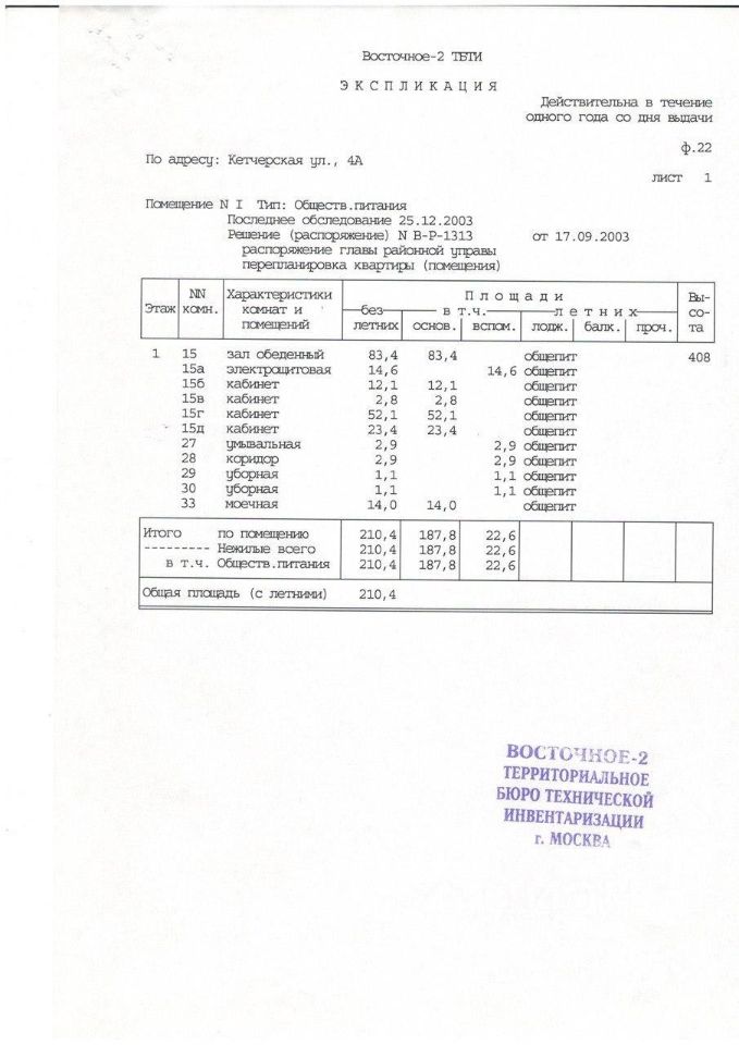 Торговая площадь, р-н Вешняки