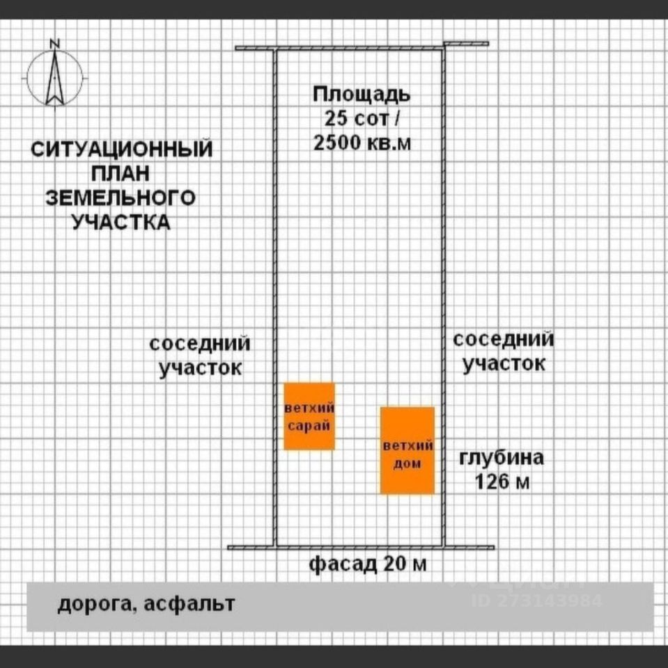 Купить загородную недвижимость на улице Горького в хуторе Адагум, продажа  загородной недвижимости - база объявлений Циан. Найдено 2 объявления