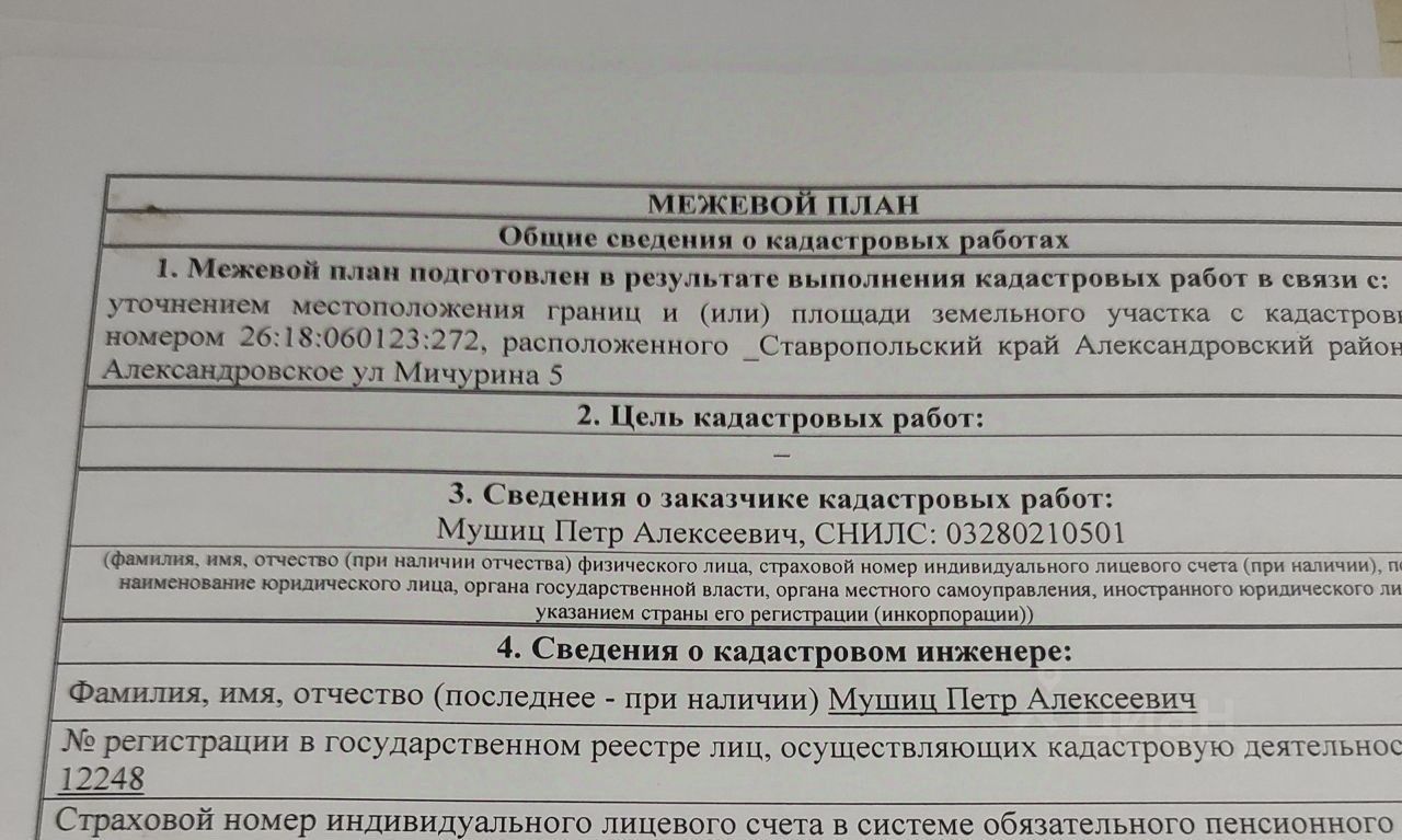 Продажа участка 14сот. ул. Мичурина, Ставропольский край, Александровское  село - база ЦИАН, объявление 299335078